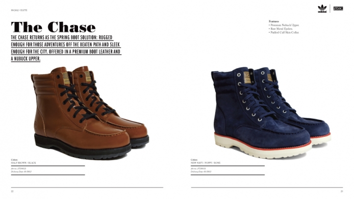 SS 2012 Footwear