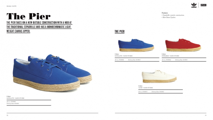 SS 2012 Footwear