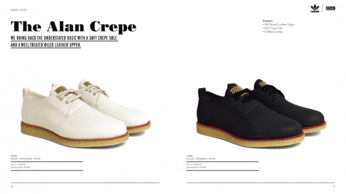 SS 2012 Footwear