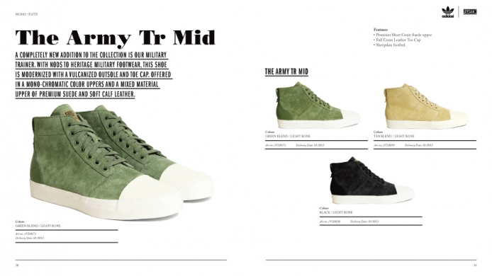 SS 2012 Footwear