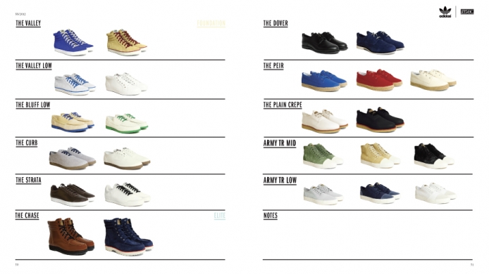 SS 2012 Footwear
