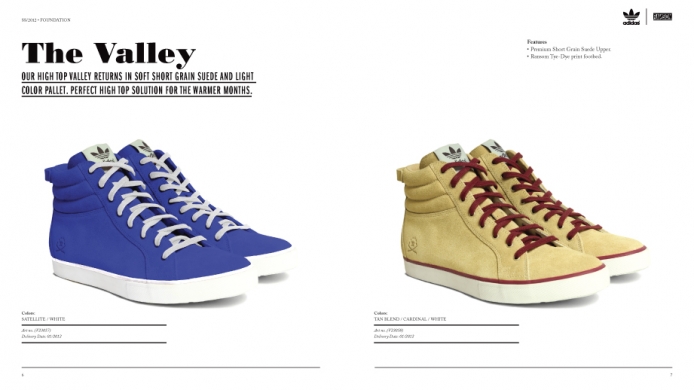 SS 2012 Footwear