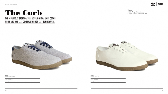 SS 2012 Footwear
