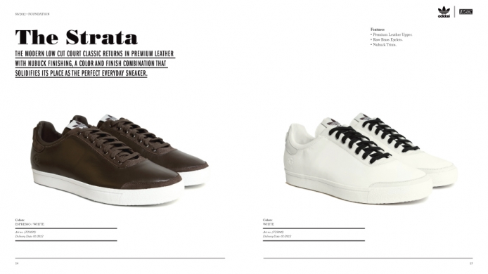 SS 2012 Footwear